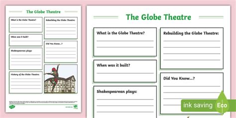 globe theatre fact file|globe theatre fact sheet.